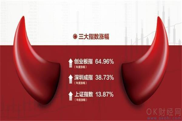 小盘股配资:掘金小市值公司的风险与机遇
