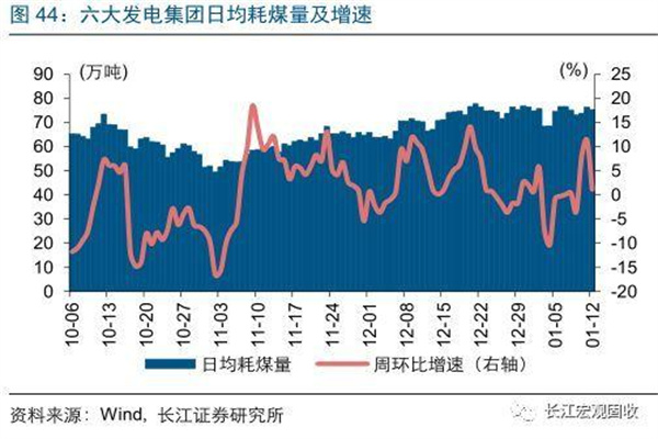 2024年河南省非金融企业信用债分析报告发布