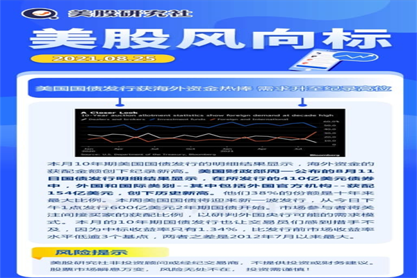 4月20日香港老凤祥黄金价格36760港币两