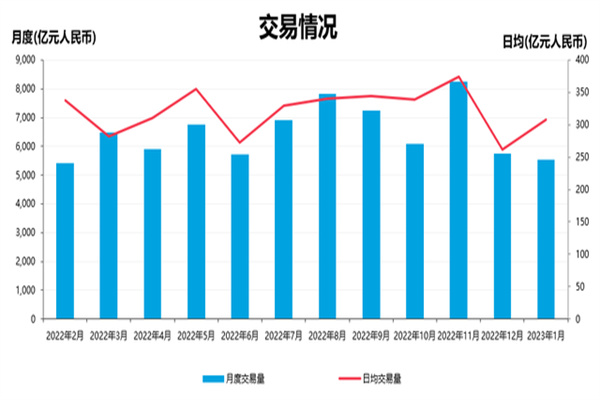 闫瑞祥:美指周初谨防调整,欧美早盘低点成调整关键