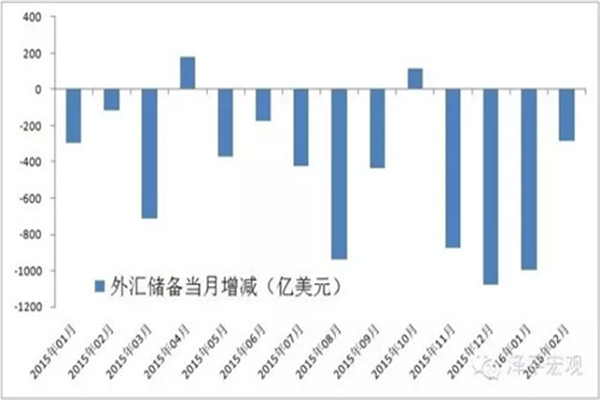 这家养老险公司 要卖了!