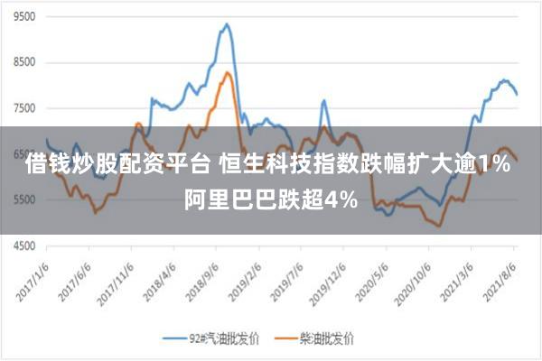 借钱炒股配资平台 恒生科技指数跌幅扩大逾1% 阿里巴巴跌超4%