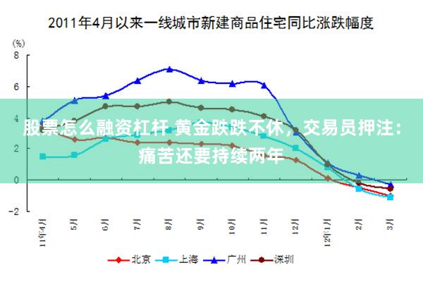 股票怎么融资杠杆 黄金跌跌不休，交易员押注：痛苦还要持续两年
