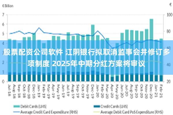 股票配资公司软件 江阴银行拟取消监事会并修订多项制度 2025年中期分红方案将审议