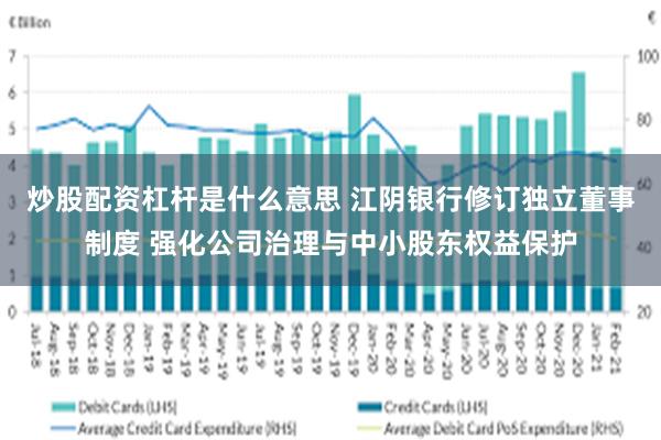 炒股配资杠杆是什么意思 江阴银行修订独立董事制度 强化公司治理与中小股东权益保护