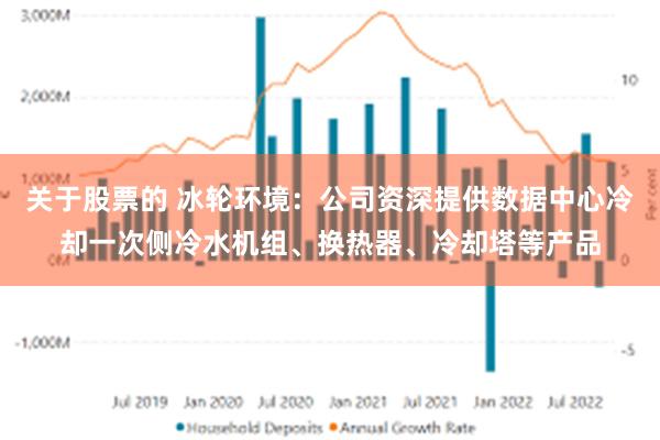 关于股票的 冰轮环境：公司资深提供数据中心冷却一次侧冷水机组、换热器、冷却塔等产品