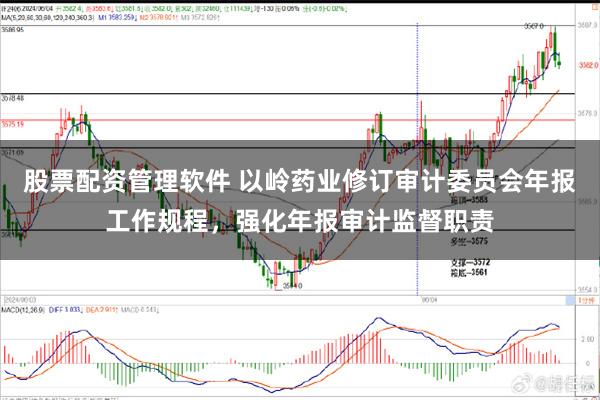 股票配资管理软件 以岭药业修订审计委员会年报工作规程，强化年报审计监督职责