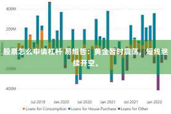 股票怎么申请杠杆 易维哲：黄金暂时震荡，短线继续开空。