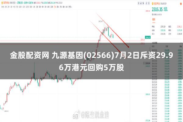 金股配资网 九源基因(02566)7月2日斥资29.96万港元回购5万股