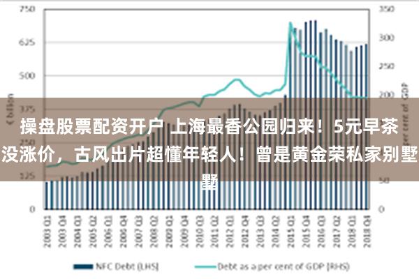 操盘股票配资开户 上海最香公园归来！5元早茶没涨价，古风出片超懂年轻人！曾是黄金荣私家别墅