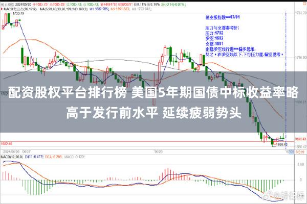 配资股权平台排行榜 美国5年期国债中标收益率略高于发行前水平 延续疲弱势头