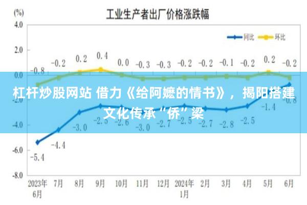 杠杆炒股网站 借力《给阿嬷的情书》，揭阳搭建文化传承“侨”梁