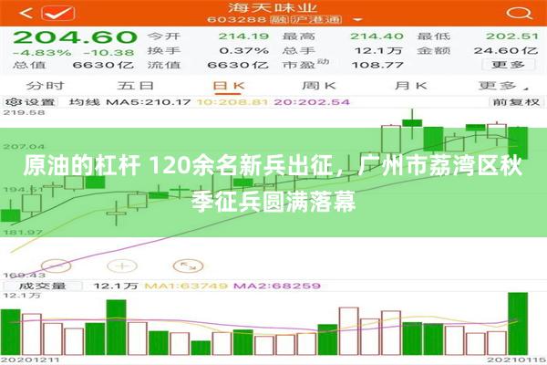 原油的杠杆 120余名新兵出征，广州市荔湾区秋季征兵圆满落幕