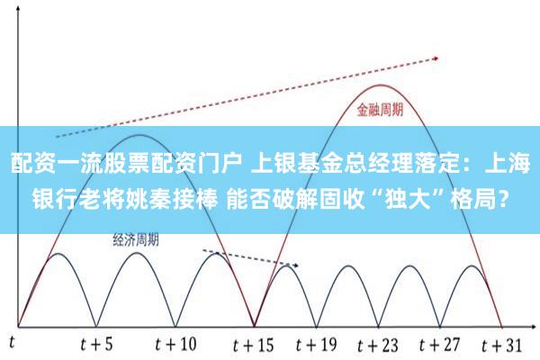配资一流股票配资门户 上银基金总经理落定：上海银行老将姚秦接棒 能否破解固收“独大”格局？