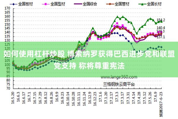 如何使用杠杆炒股 博索纳罗获得巴西进步党和联盟党支持 称将尊重宪法
