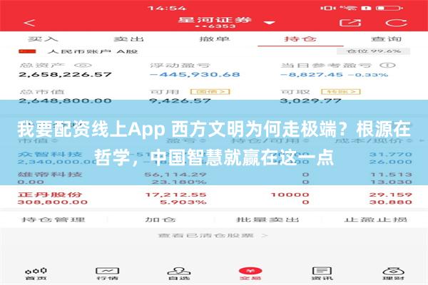 我要配资线上App 西方文明为何走极端？根源在哲学，中国智慧就赢在这一点